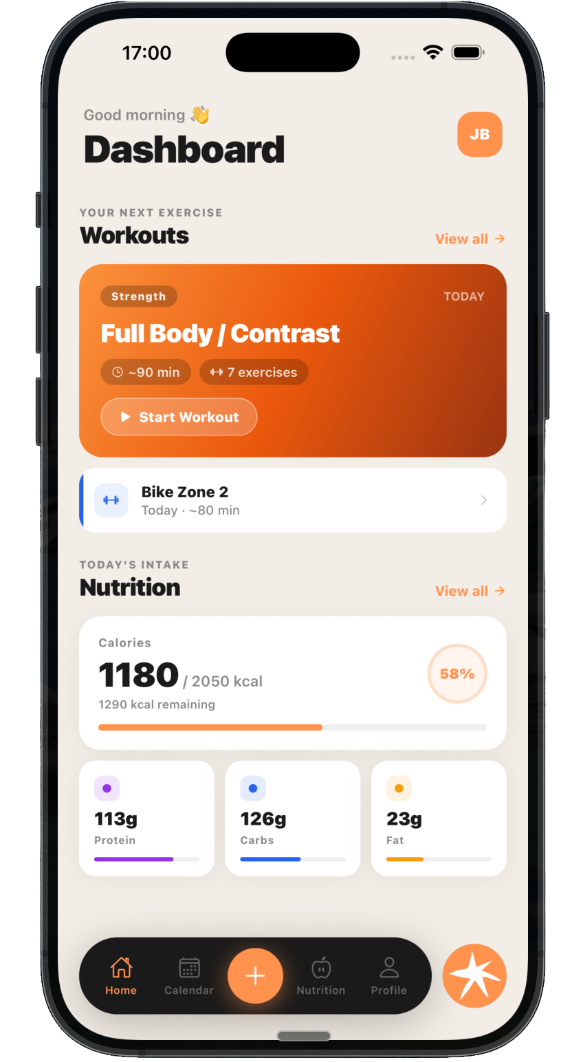 Athlete dashboard